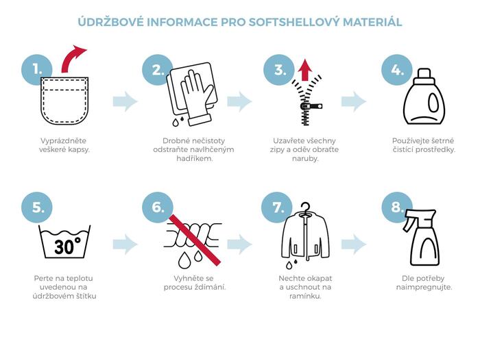 Softshell_CZ_preview (1)